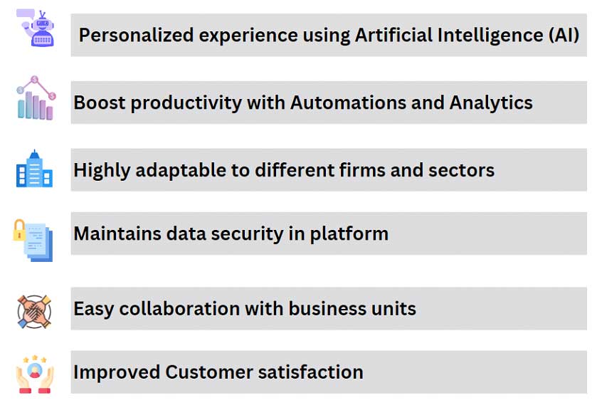 BENEFITS OF CUSTOMER 360