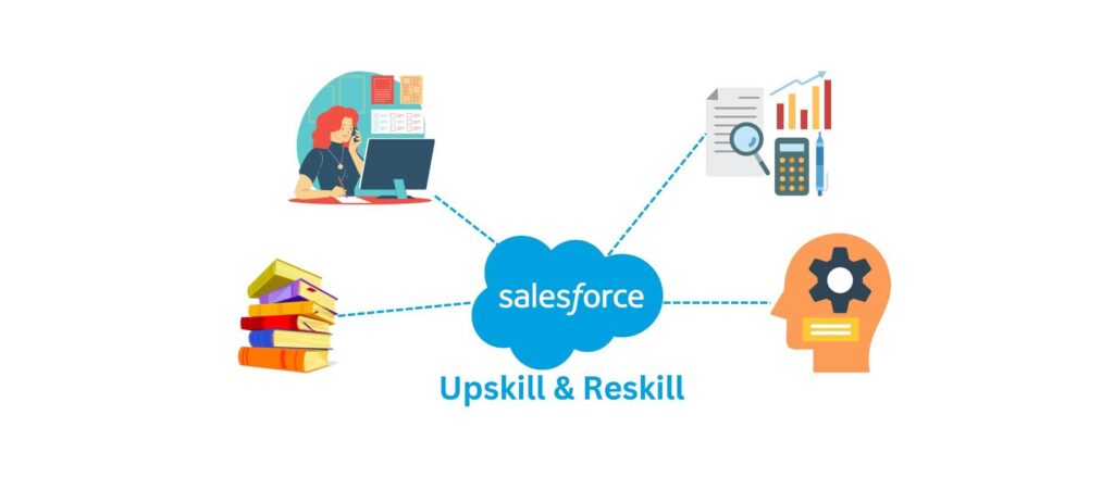 Possibilities for upskilling and reskilling increase employee engagement and satisfaction. Through training and development initiatives, continuous learning fosters a sense of duty and belonging in employees while also improving staff morale. Employees will feel more capable of handling their current responsibilities and assured that they are developing new abilities to react to any forthcoming shifts in their industry with well-planned career development supported by encouraging learning opportunities.